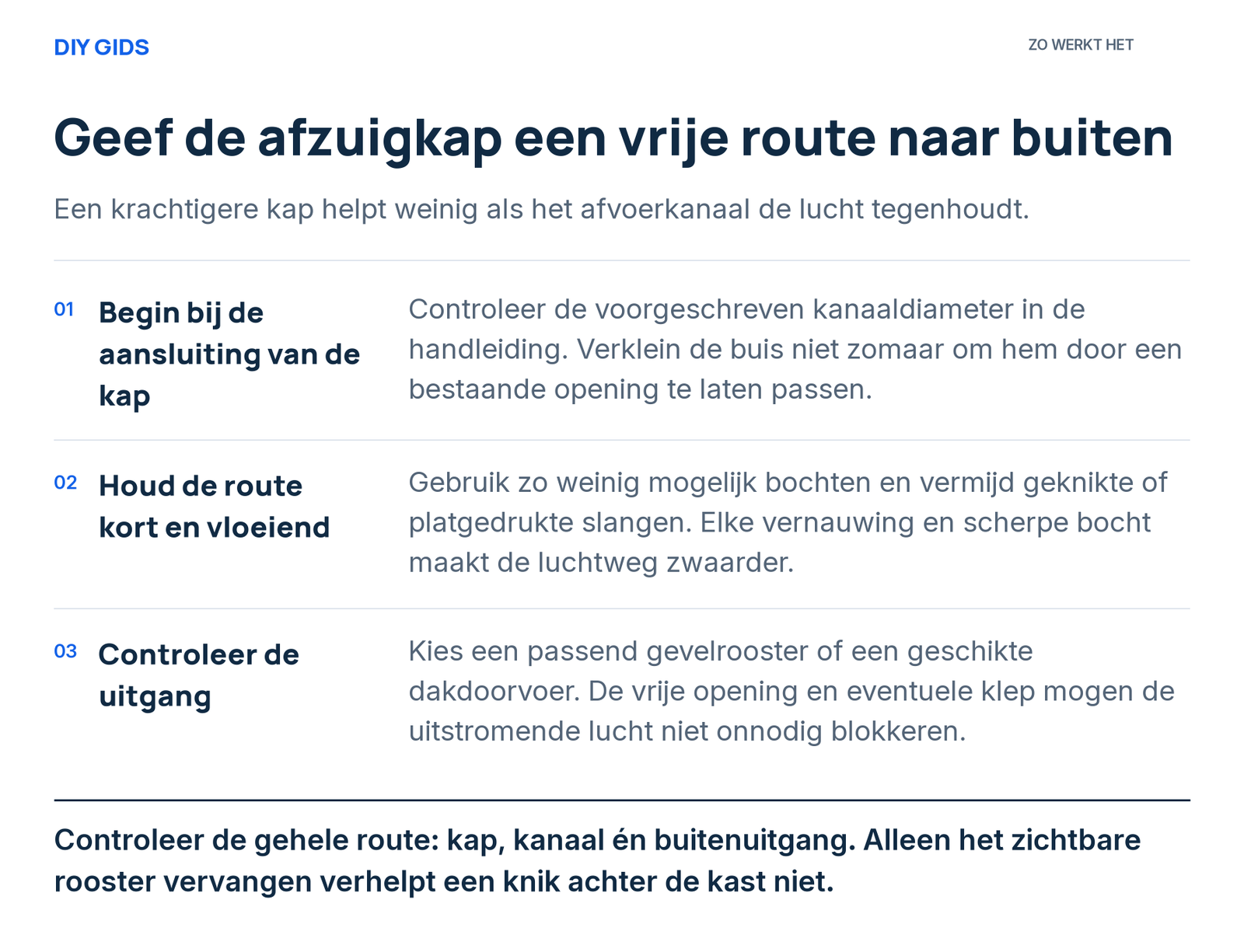 Stappenoverzicht: begin bij de aansluiting van de kap; houd de route kort en vloeiend; controleer de uitgang.