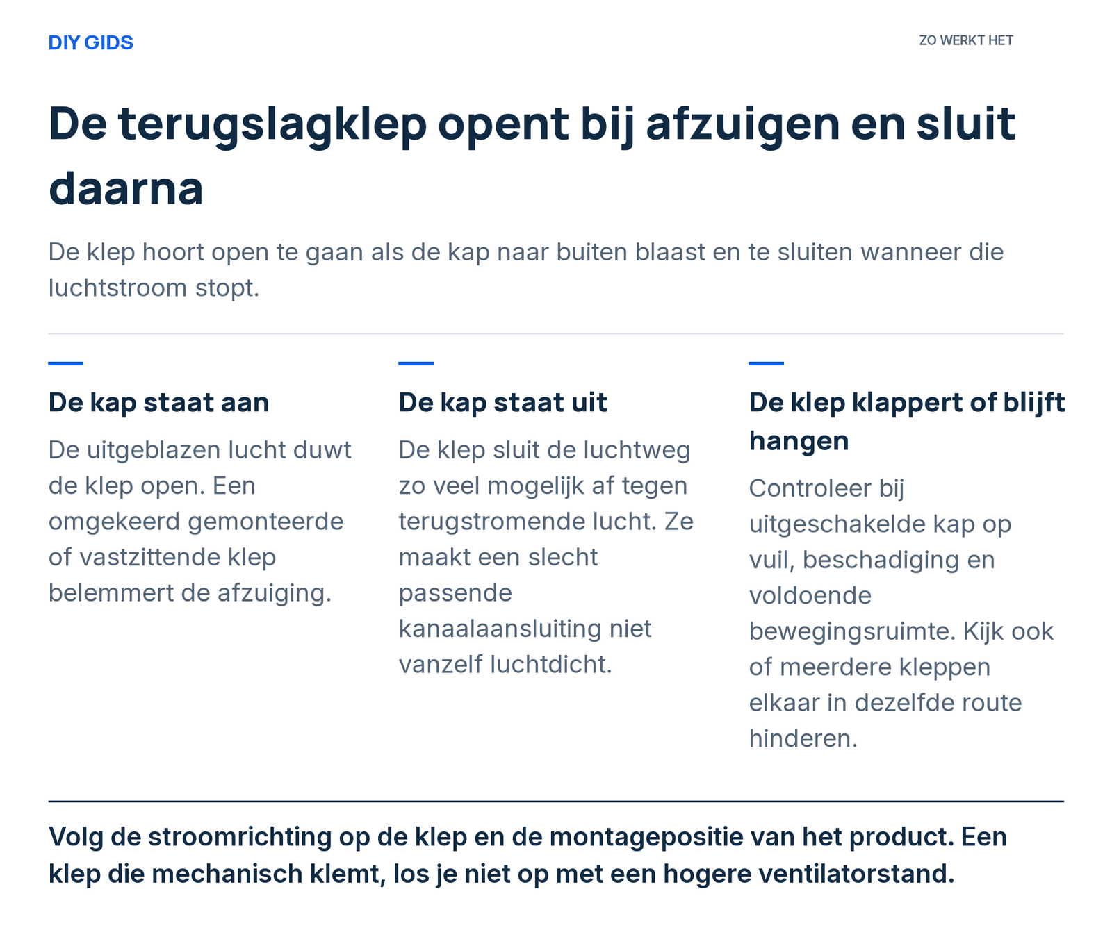 Uitlegschema: de kap staat aan; de kap staat uit; de klep klappert of blijft hangen.