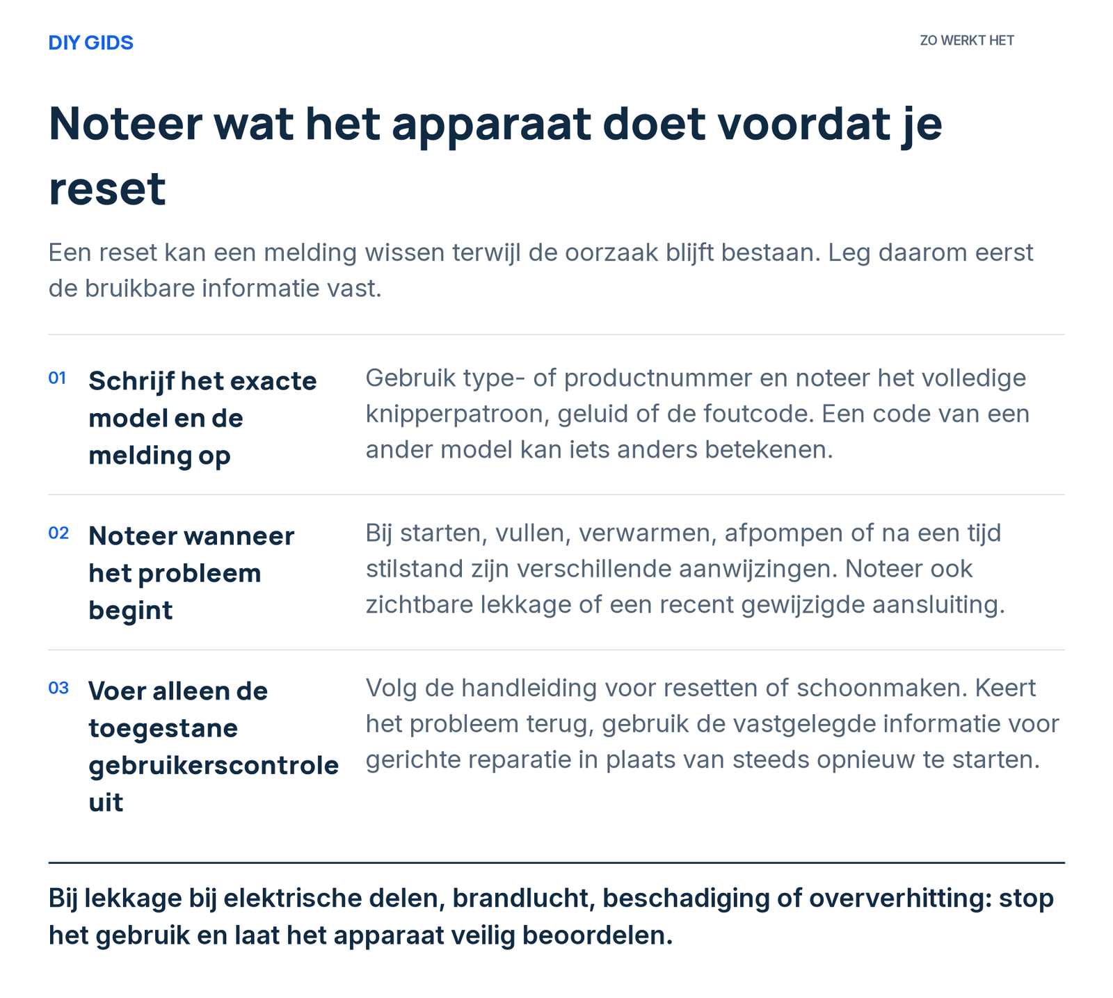 Stappenoverzicht: schrijf het exacte model en de melding op; noteer wanneer het probleem begint; voer alleen de toegestane gebruikerscontrole uit.