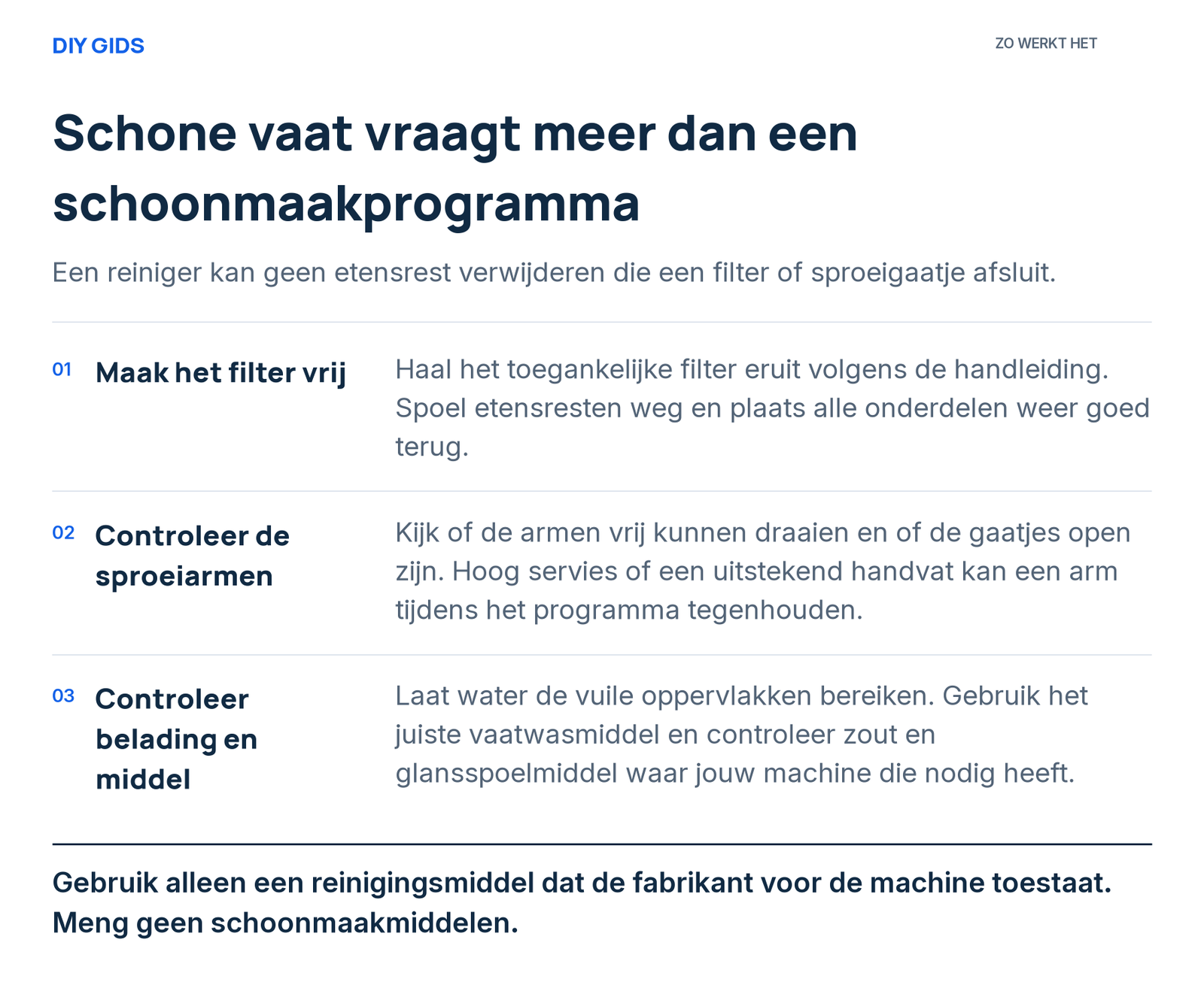 Stappenoverzicht: maak het filter vrij; controleer de sproeiarmen; controleer belading en middel.