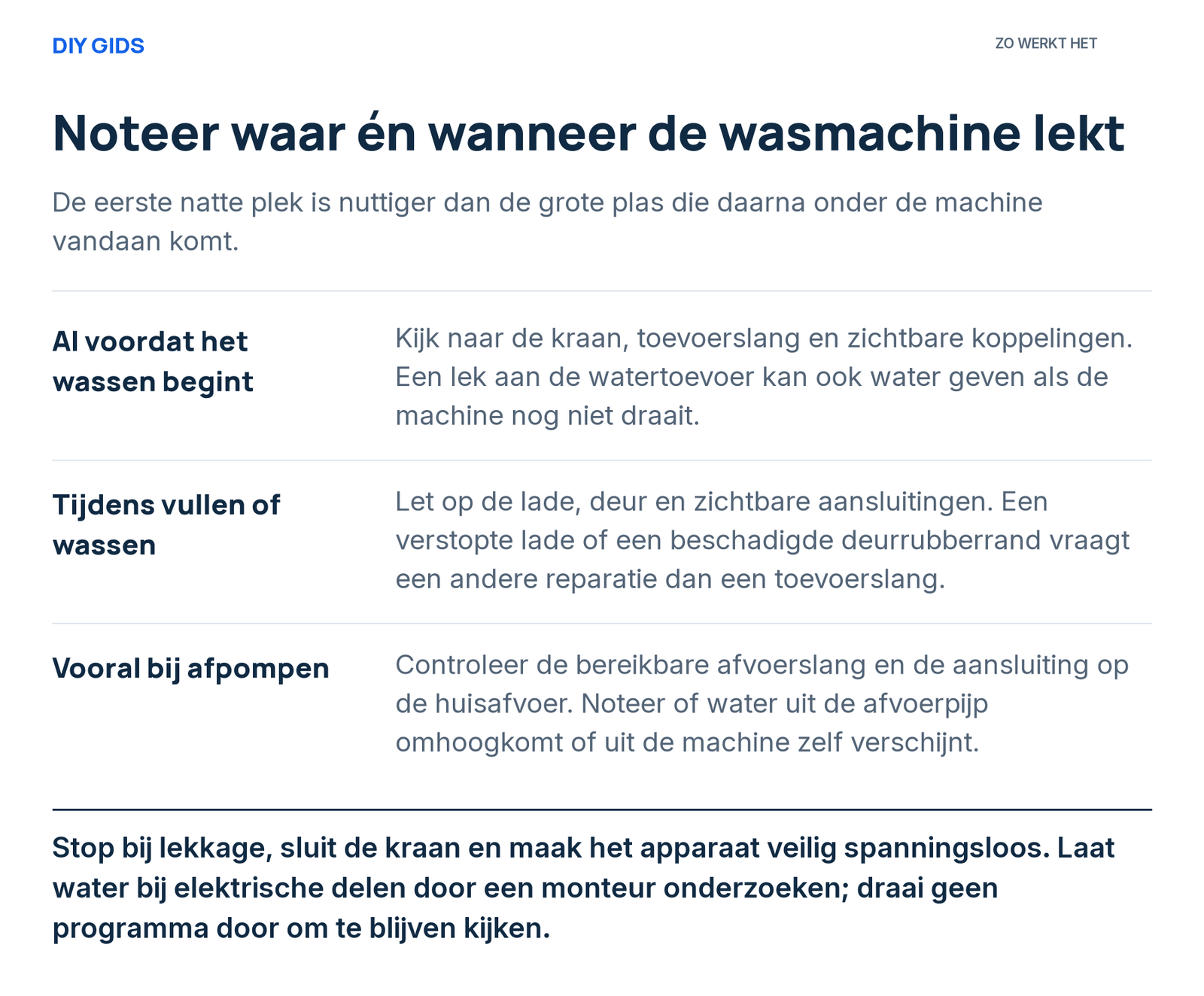 Uitlegschema: al voordat het wassen begint; tijdens vullen of wassen; vooral bij afpompen.