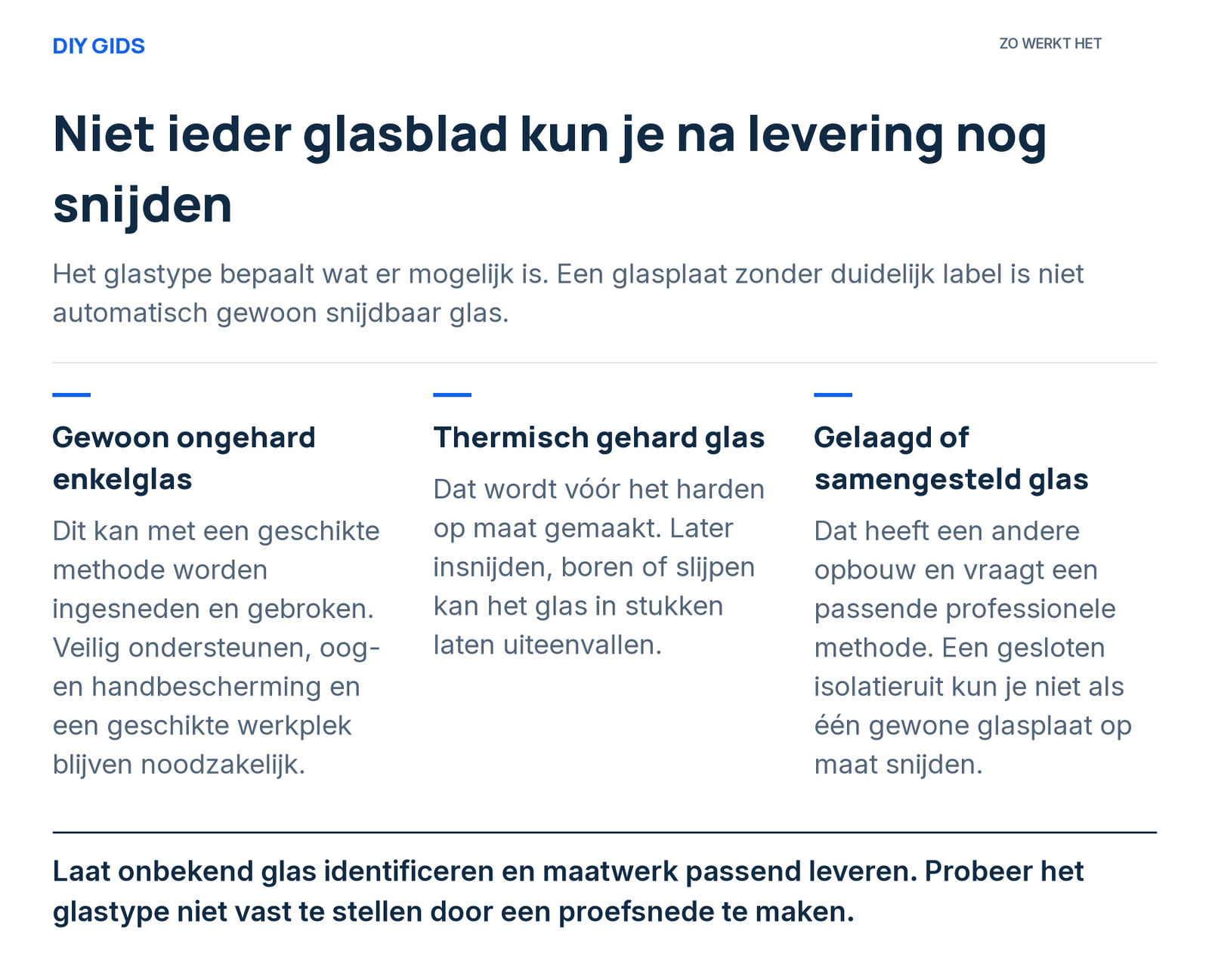 Uitlegschema: gewoon ongehard enkelglas; thermisch gehard glas; gelaagd of samengesteld glas.