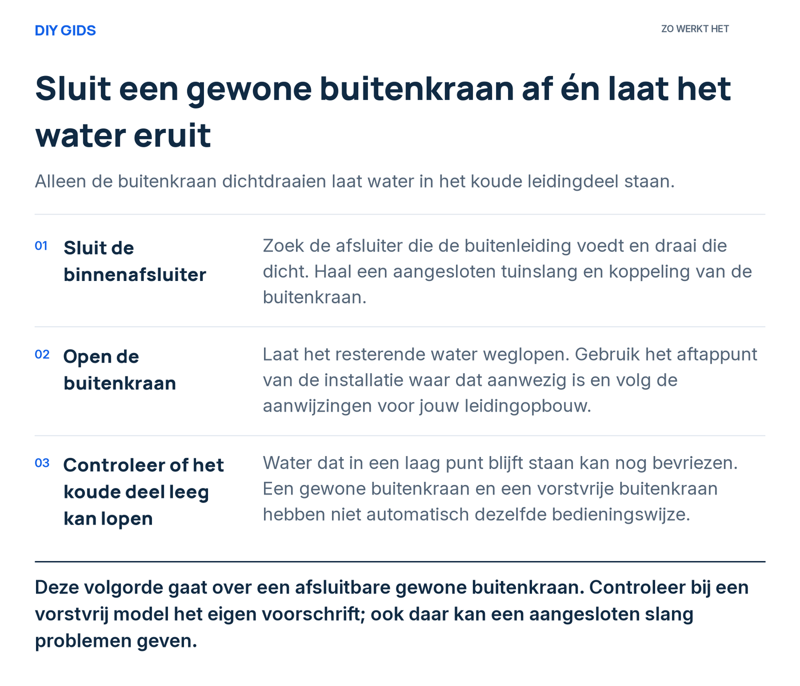 Stappenoverzicht: sluit de binnenafsluiter; open de buitenkraan; controleer of het koude deel leeg kan lopen.