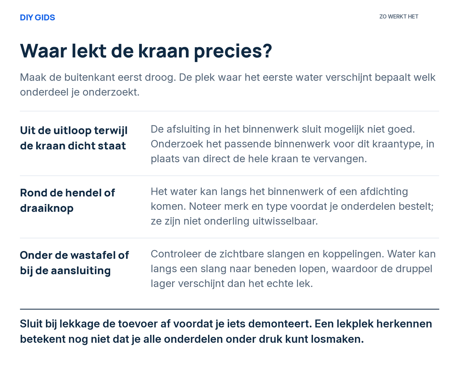 Uitlegschema: uit de uitloop terwijl de kraan dicht staat; rond de hendel of draaiknop; onder de wastafel of bij de aansluiting.