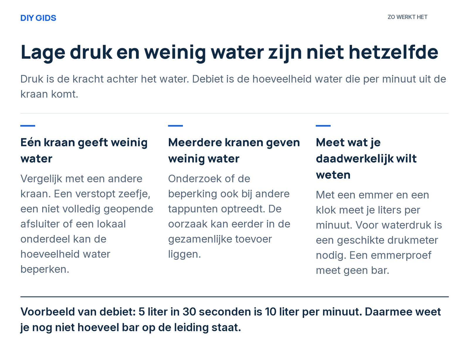 Uitlegschema: eén kraan geeft weinig water; meerdere kranen geven weinig water; meet wat je daadwerkelijk wilt weten.