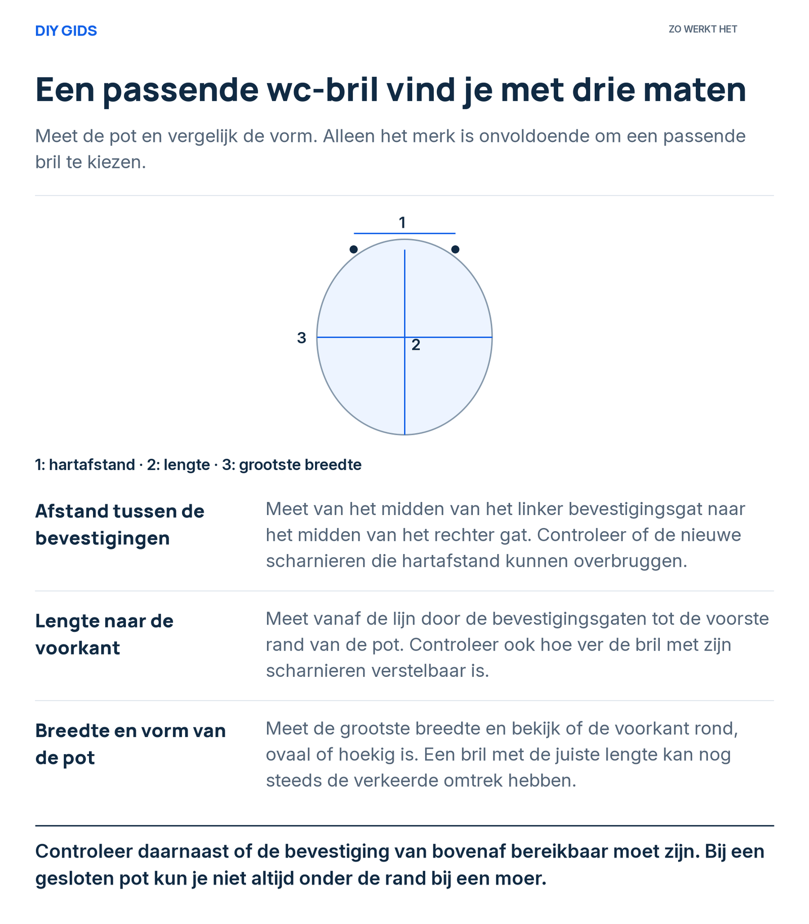 Bovenaanzicht van een toiletpot met de afstand tussen de bevestigingsgaten, lengte tot de voorkant en grootste breedte.