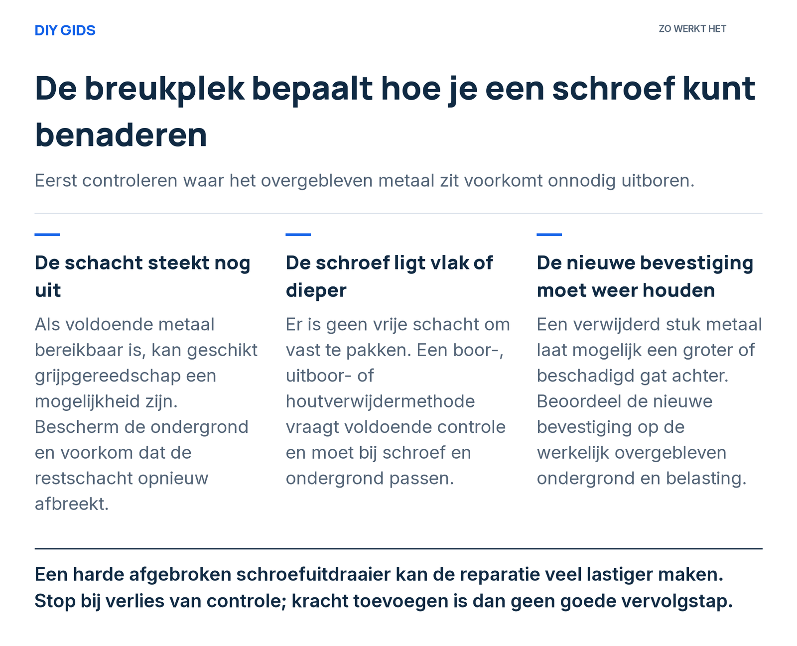 Uitlegschema: de schacht steekt nog uit; de schroef ligt vlak of dieper; de nieuwe bevestiging moet weer houden.