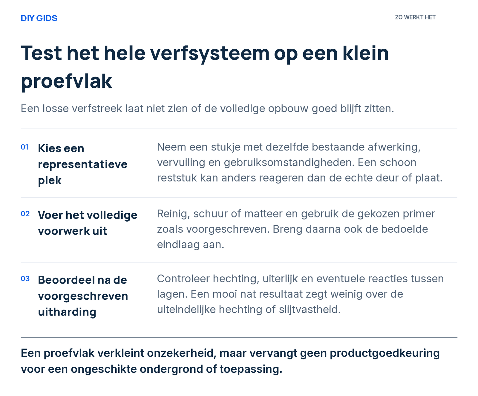 Stappenoverzicht: kies een representatieve plek; voer het volledige voorwerk uit; beoordeel na de voorgeschreven uitharding.