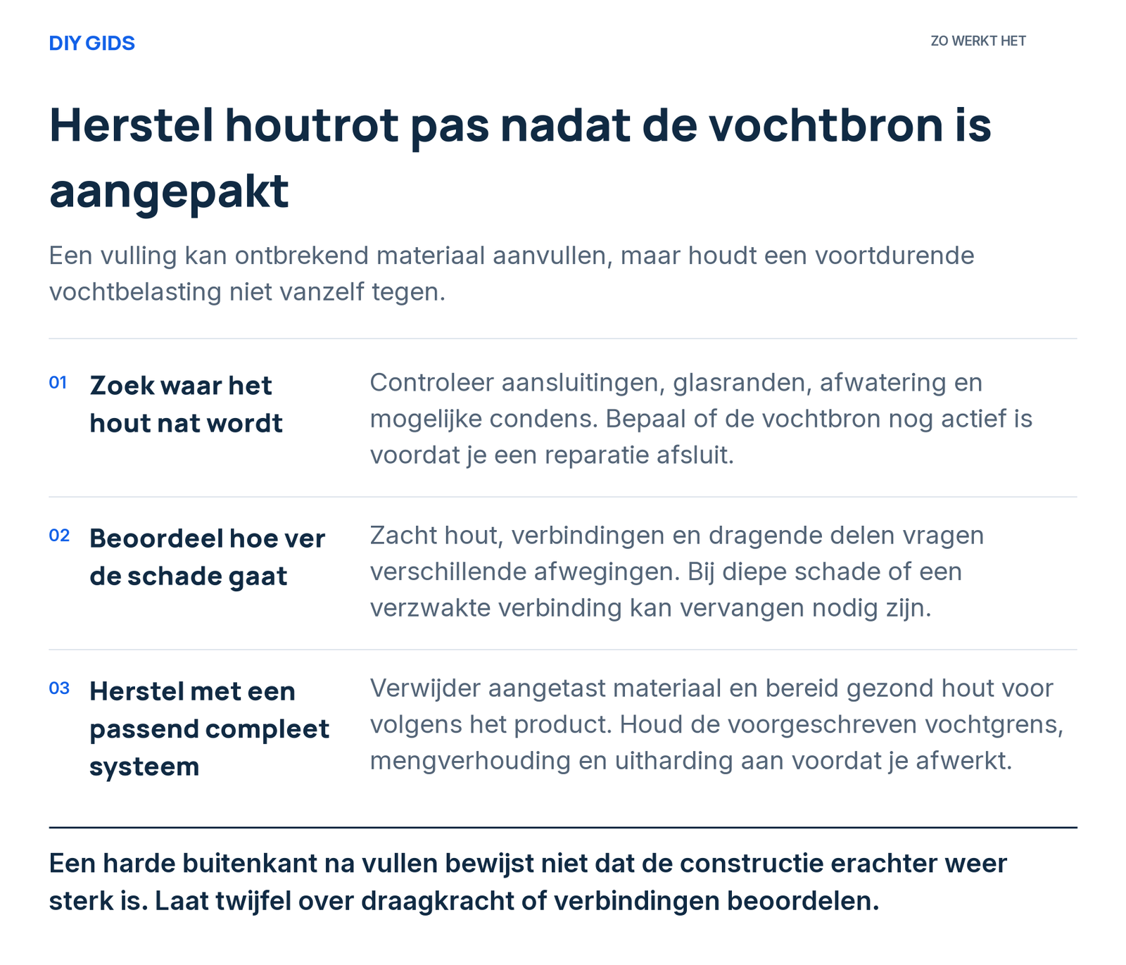 Stappenoverzicht: zoek waar het hout nat wordt; beoordeel hoe ver de schade gaat; herstel met een passend compleet systeem.