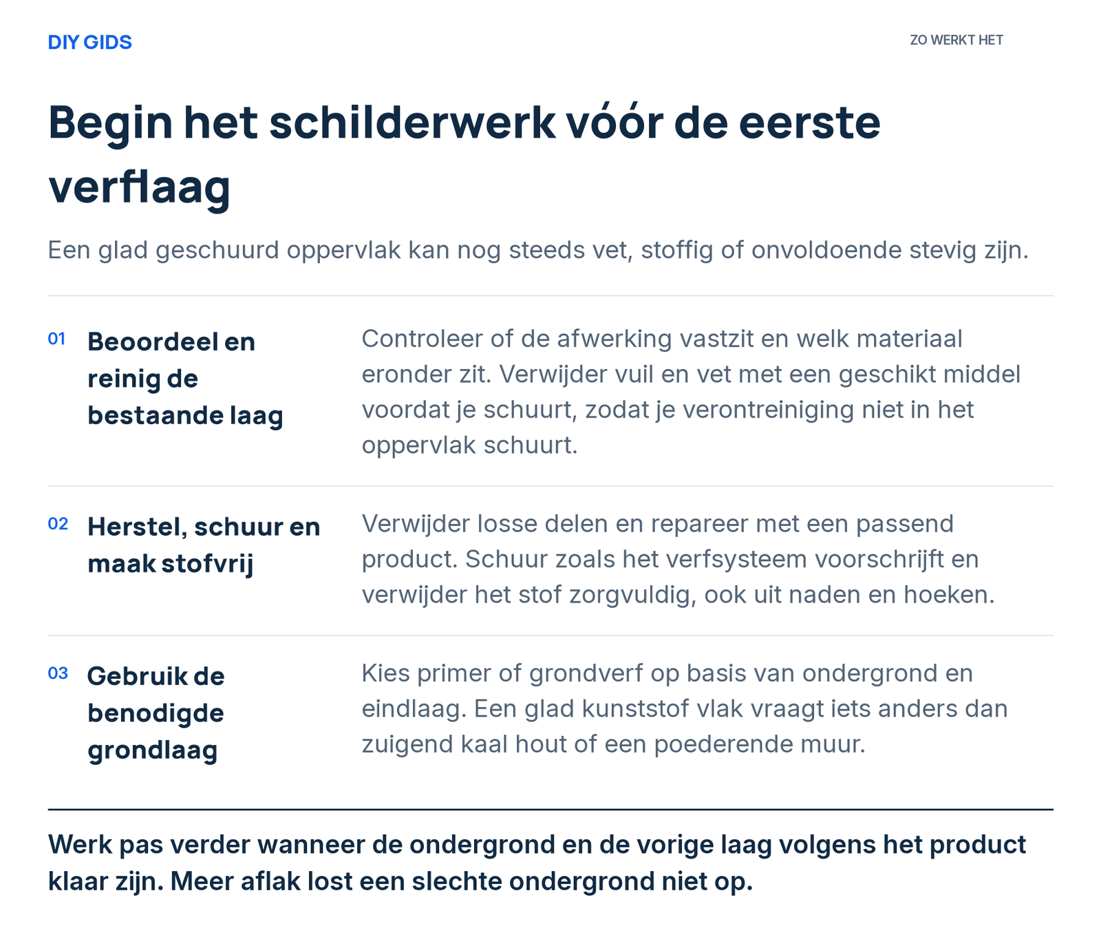 Stappenoverzicht: beoordeel en reinig de bestaande laag; herstel, schuur en maak stofvrij; gebruik de benodigde grondlaag.