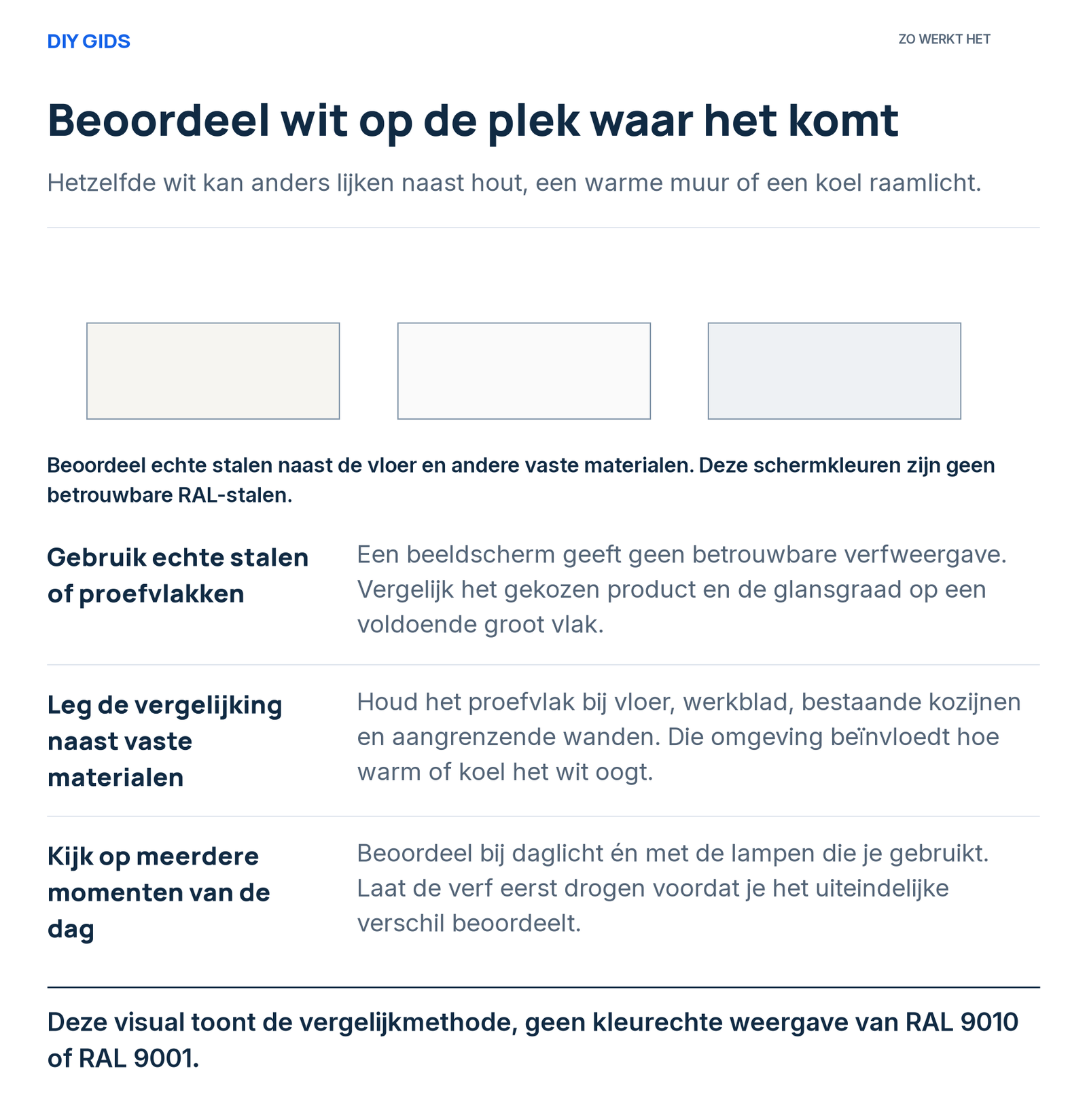 Uitlegschema: gebruik echte stalen of proefvlakken; leg de vergelijking naast vaste materialen; kijk op meerdere momenten van de dag.