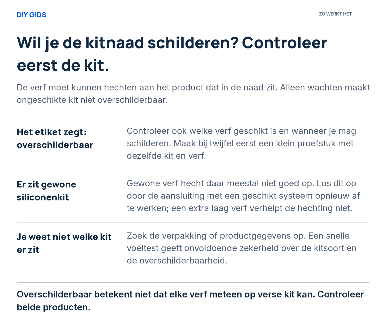 Uitlegschema: het etiket zegt: overschilderbaar; er zit gewone siliconenkit; je weet niet welke kit er zit.