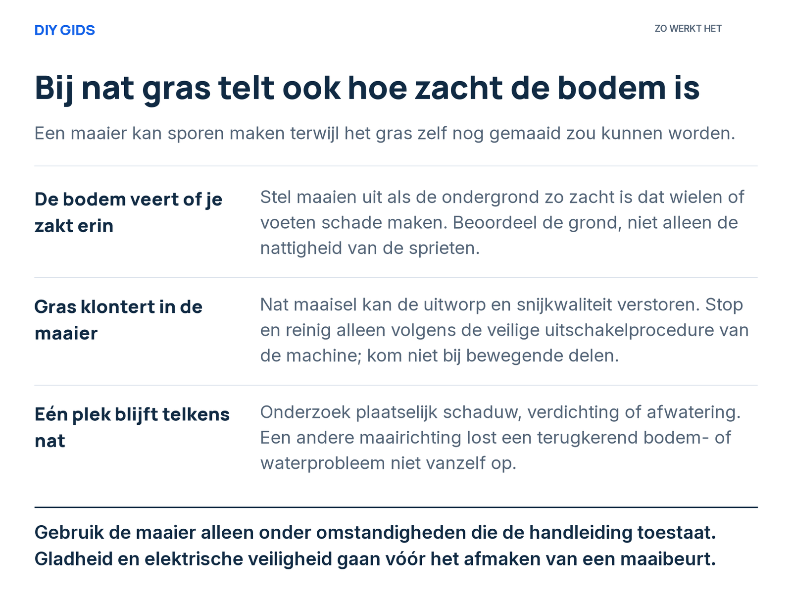 Uitlegschema: de bodem veert of je zakt erin; gras klontert in de maaier; eén plek blijft telkens nat.